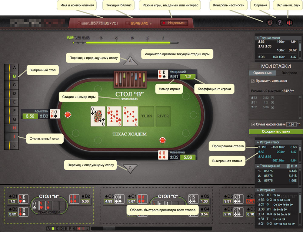 Poker interface